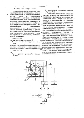 Способ очистки загрязненных сред металлургического производства и устройство для его осуществления (патент 2003696)