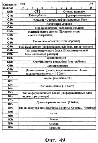 Система передачи данных, устройство передачи данных, устройство записи данных и способ передачи данных (патент 2289844)