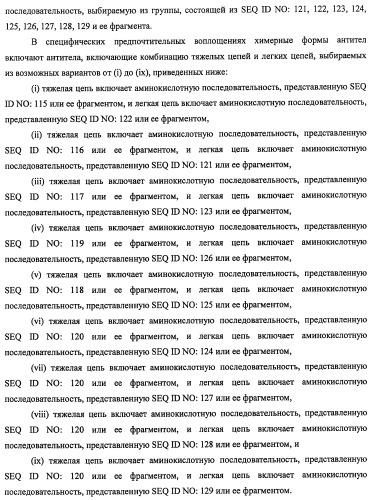 Моноклональные антитела к клаудину-18 для лечения рака (патент 2445319)