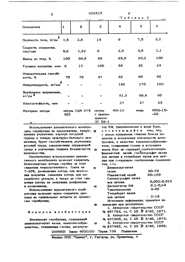 Электролит серебрения (патент 620515)