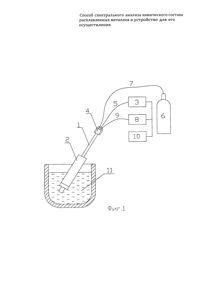 Способ спектрального анализа химического состава расплавленных металлов и устройство для его осуществления (патент 2664485)