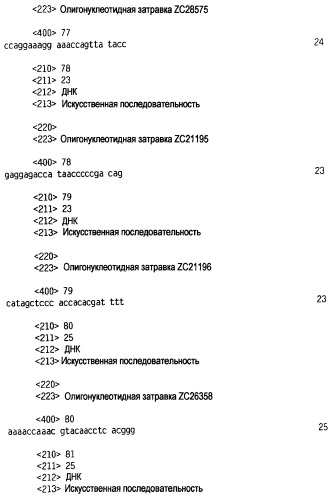 Новый лиганд рецептора цитокина zcytor17 (патент 2360923)