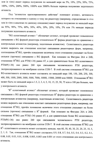 Способы скрининга с применением g-белок сопряженных рецепторов и родственных композиций (патент 2506274)