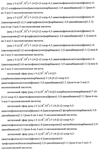 Производные 7-арил-3,9-диазабицикло(3.3.1)-нон-6-ена - ингибиторы ренина (патент 2343153)