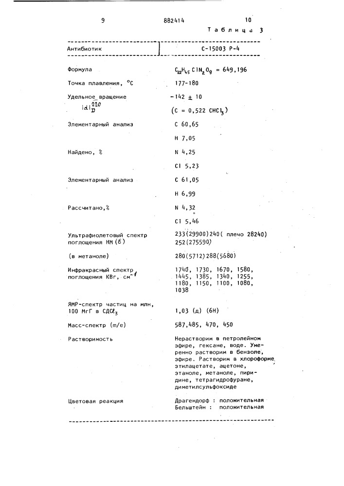 Способ получения антибиотика с-15003 р-4 (патент 882414)