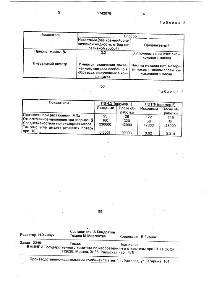 Способ плавления термопластов (патент 1742078)