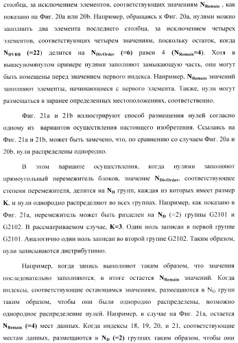 Способ планирования распределенных блоков виртуальных ресурсов (патент 2488219)