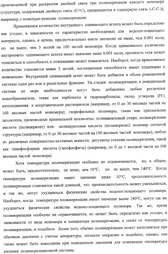 Водопоглощающий материал, водопоглощающее изделие и способ получения водопоглощающего материала (патент 2364611)