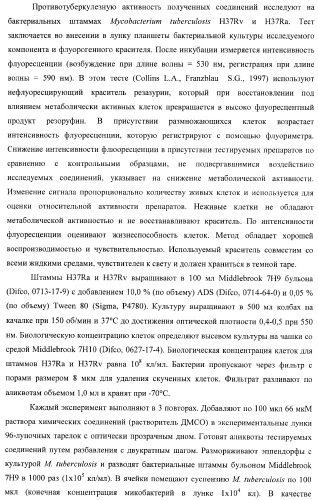 Фуро- и тиено[2,3-b]-хинолин-2-карбоксамиды, способ получения и противотуберкулезная активность (патент 2371444)