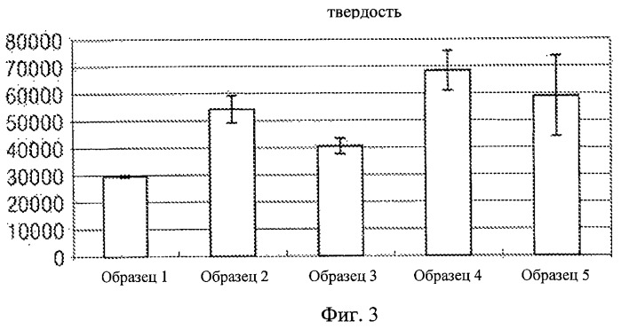 Рисовые закусочные чипсы с высоким содержанием видимых включений, изготавливаемые на оборудовании для раскатки листов тортильи (патент 2498623)