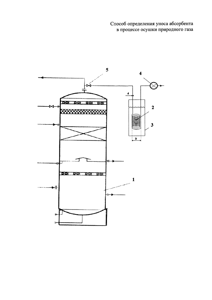 Способ определения уноса абсорбента в процессе осушки природного газа (патент 2630558)