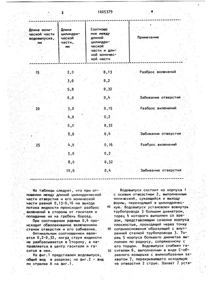 Водовыпуск (патент 1025379)