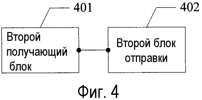 Способ, система и связанное устройство для передачи информации типа услуги (патент 2560817)