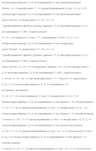 Пиримидиновые соединения, композиции и способы применения (патент 2473549)