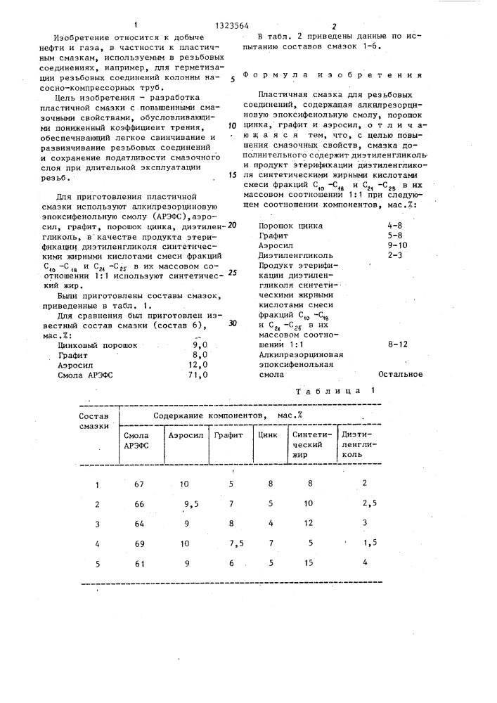 Пластичная смазка для резьбовых соединений (патент 1323564)