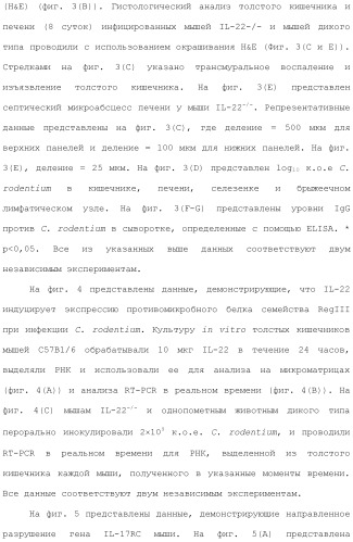 Применение противомикробного полипептида для лечения микробных нарушений (патент 2503460)