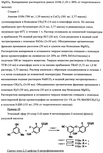 Бензилпиридазиноны как ингибиторы обратной транскриптазы (патент 2344128)