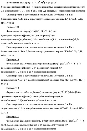 Производные 7-арил-3,9-диазабицикло(3.3.1)-нон-6-ена - ингибиторы ренина (патент 2343153)