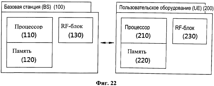 Способ и устройство для передачи управляющей информации восходящей линии связи в системе беспроводной связи (патент 2560137)
