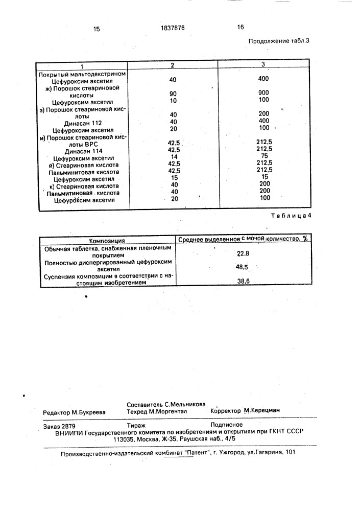 Способ нанесения покрытия на антибиотик (патент 1837876)