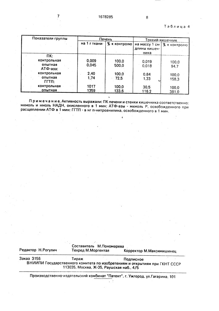 Способ приготовления корма для цыплят-бройлеров (патент 1678285)