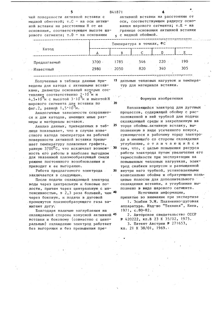 Неплавящийся электрод для дуговыхпроцессов (патент 841871)