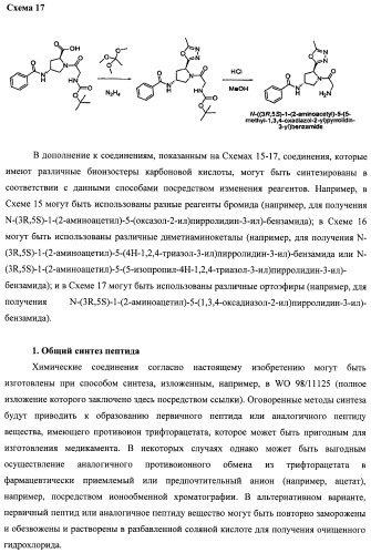 Модифицированные миметики лизина (патент 2494095)