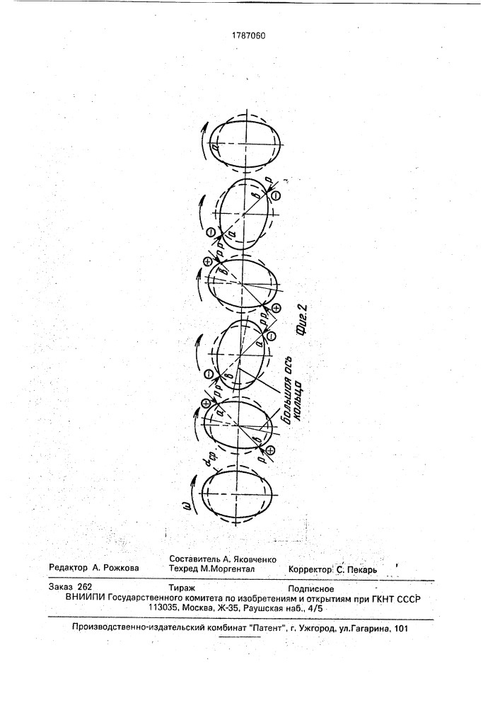 Способ прокатки колец (патент 1787060)