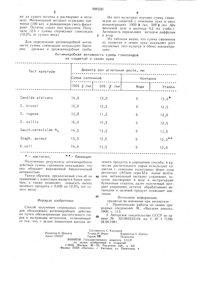 Способ получения стероидных гликозидов,обладающих антимикробным действием (патент 990230)