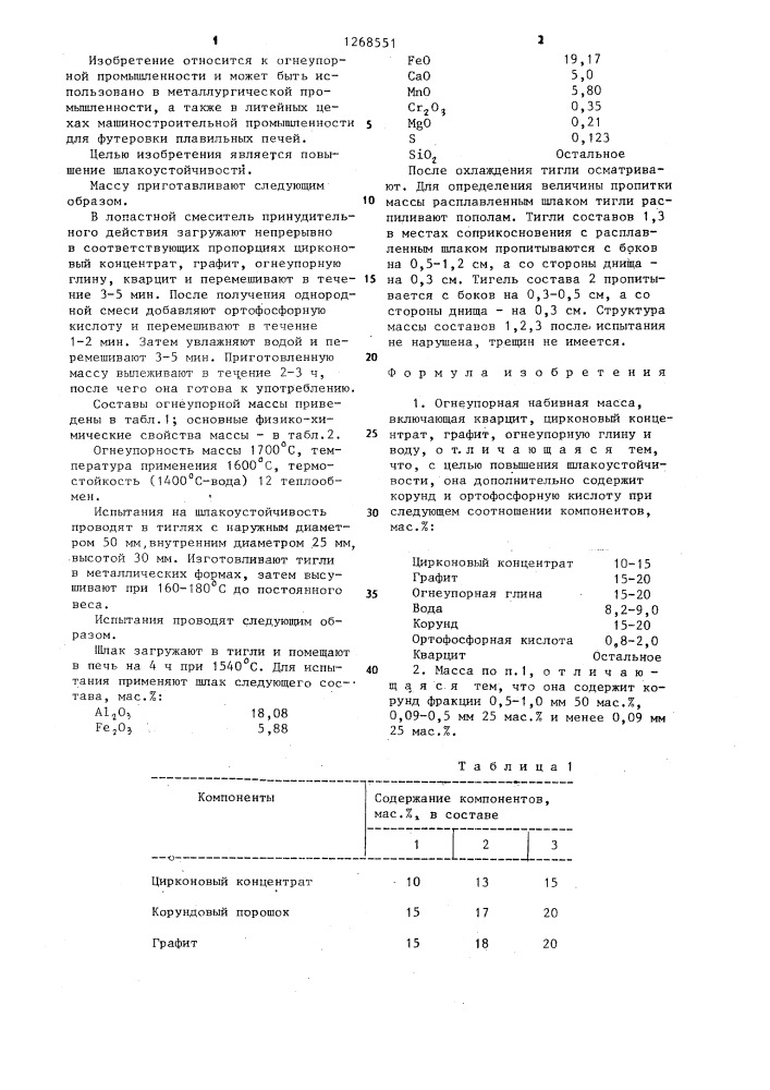 Огнеупорная набивная масса (патент 1268551)