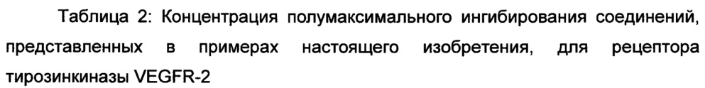 Соединение нафтиламида, способ его получения и применение (патент 2655607)