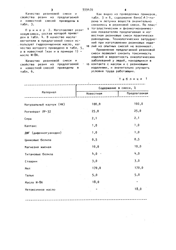 Вулканизуемая резиновая смесь (патент 939470)