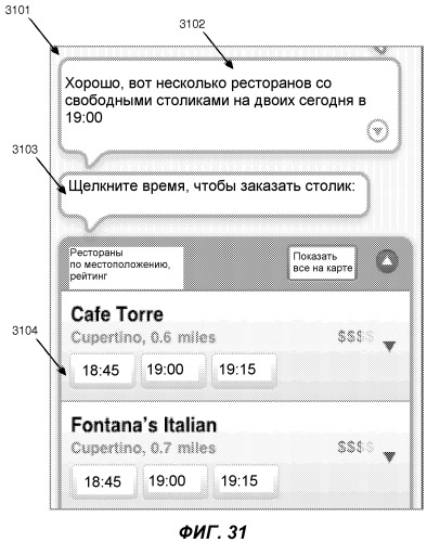 Перефразирование пользовательских запросов и результатов посредством интеллектуального автоматизированного помощника (патент 2541202)