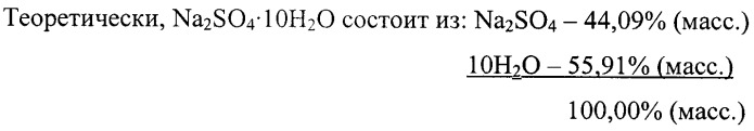 Метод отверждения радиоактивных и других видов опасных отходов (патент 2416832)