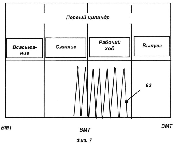 Двигатель внутреннего сгорания с регенерацией тепла (патент 2544115)