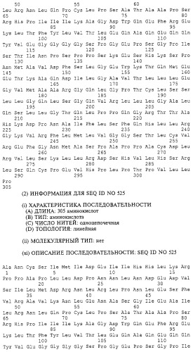 Гемопоэтический белок (варианты), последовательность днк, способ получения гемопоэтического белка, способ селективной экспансии кроветворных клеток, способ продуцирования дендритных клеток, способ стимуляции продуцирования кроветворных клеток у пациента, фармацевтическая композиция, способ лечения (патент 2245887)