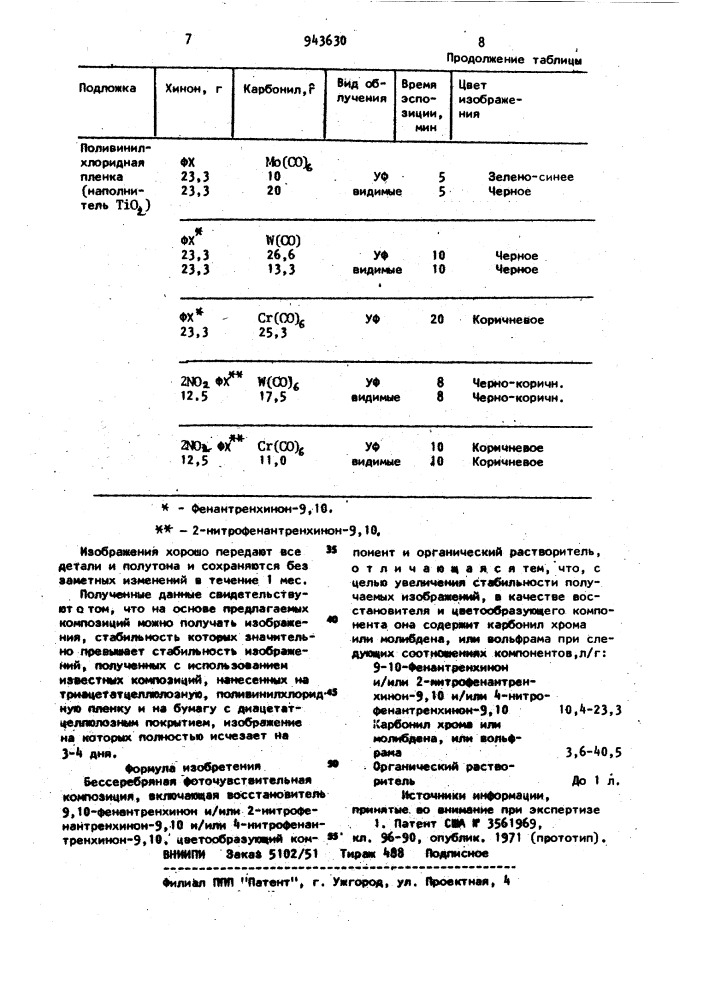 Бессеребряная фоточувствительная композиция (патент 943630)