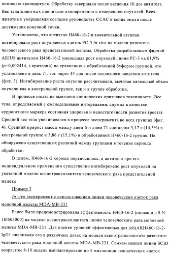 Химерные и гуманизированные антитела к cd44, которые опосредствуют цитотоксичность в отношении раковых клеток (патент 2487723)