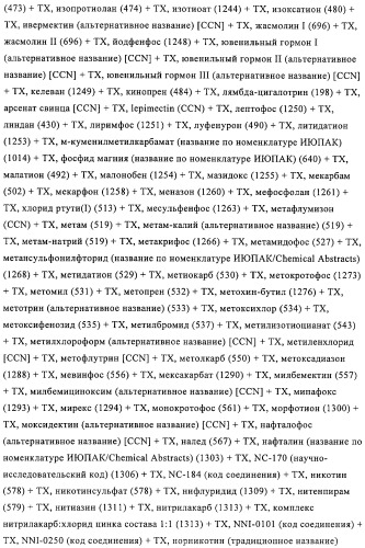 Производные иминопиридина и их применение в качестве микробиоцидов (патент 2487119)