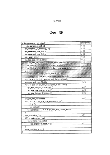 Устройство обработки изображения (патент 2581014)