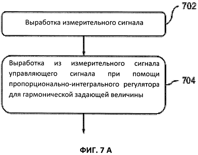 Регулирующий модуль и устройство для возврата в исходное состояние осциллятора, возбуждаемого гармоническим колебанием, а также датчик мгновенной угловой скорости (патент 2565516)