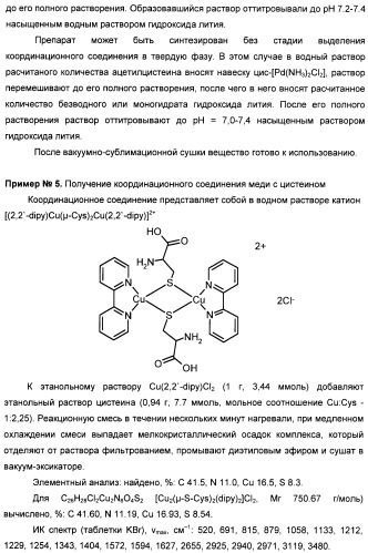 Биядерные координационные соединения биологически активных d-элементов с алифатическими тиолами как средства повышения эффективности лекарственных препаратов (патент 2417999)