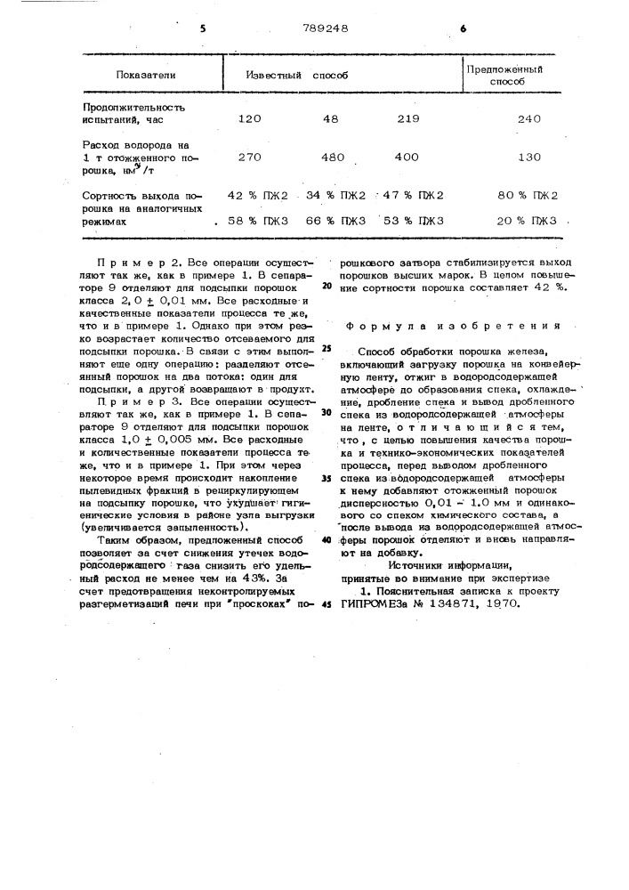 Способ обработки порошка железа (патент 789248)