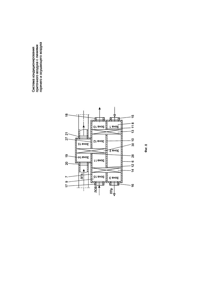 Система кондиционирования приточного воздуха с линиями горячего и осушающего воздуха (патент 2656672)