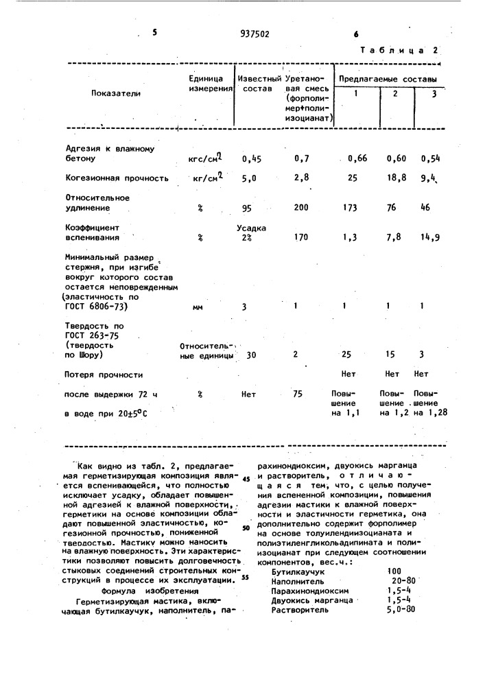 Герметизирующая мастика (патент 937502)