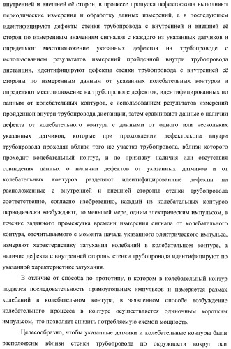 Внутритрубный дефектоскоп (варианты) и способ его применения (патент 2400738)