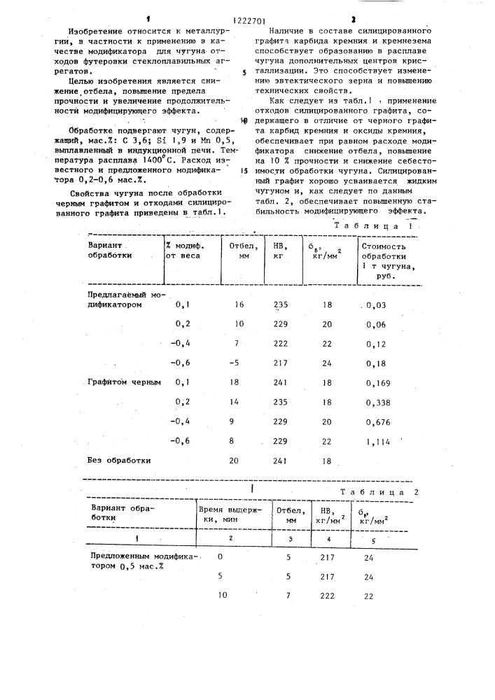 Модификатор для чугуна (патент 1222701)