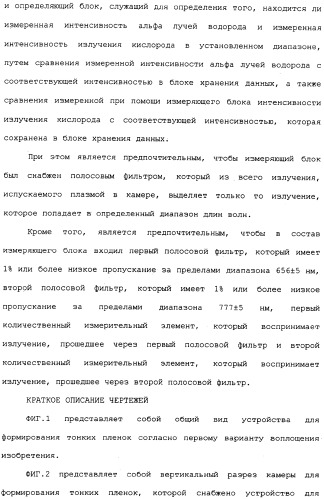 Способ формирования тонких пленок, устройство для формирования тонких пленок и способ мониторинга процесса формирования тонких пленок (патент 2324765)