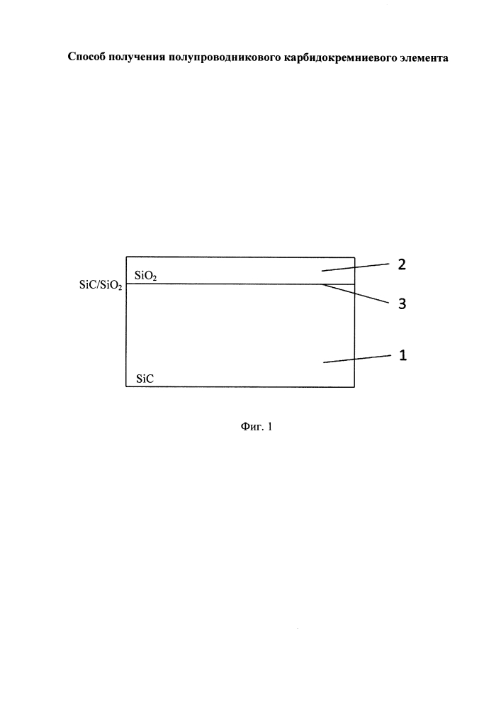 Способ получения полупроводникового карбидокремниевого элемента (патент 2613013)