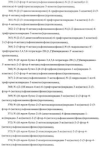 Новые соединения-лиганды ваниллоидных рецепторов и применение таких соединений для приготовления лекарственных средств (патент 2446167)